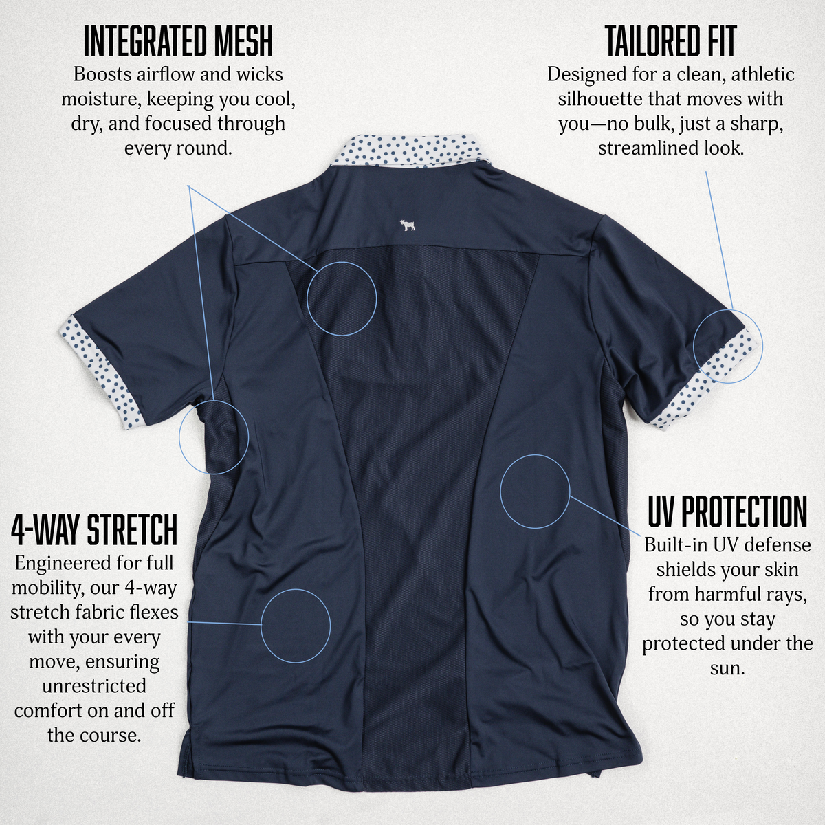 Rupica Premier Polo - Midnight Tides – Rupica Golf